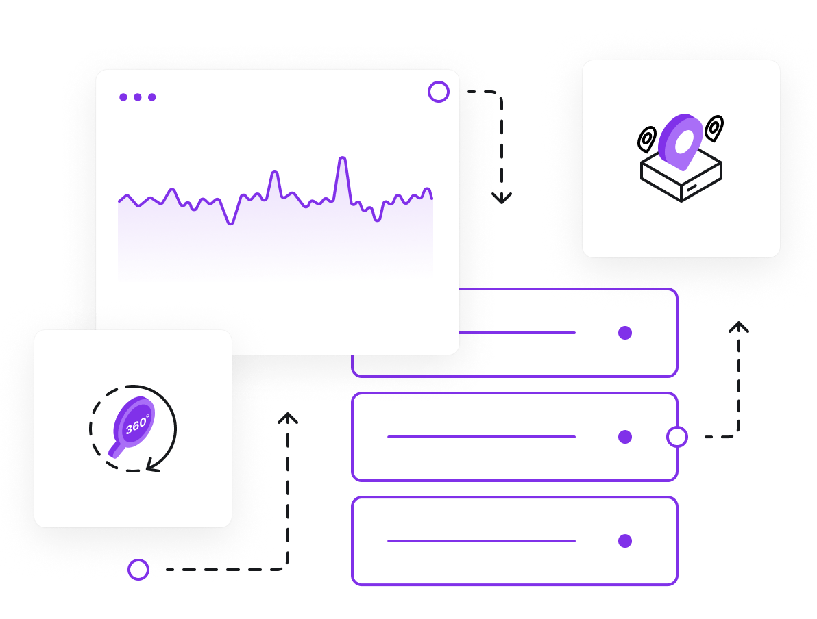 360 Monitoring - Boost server performance and monitor server processes