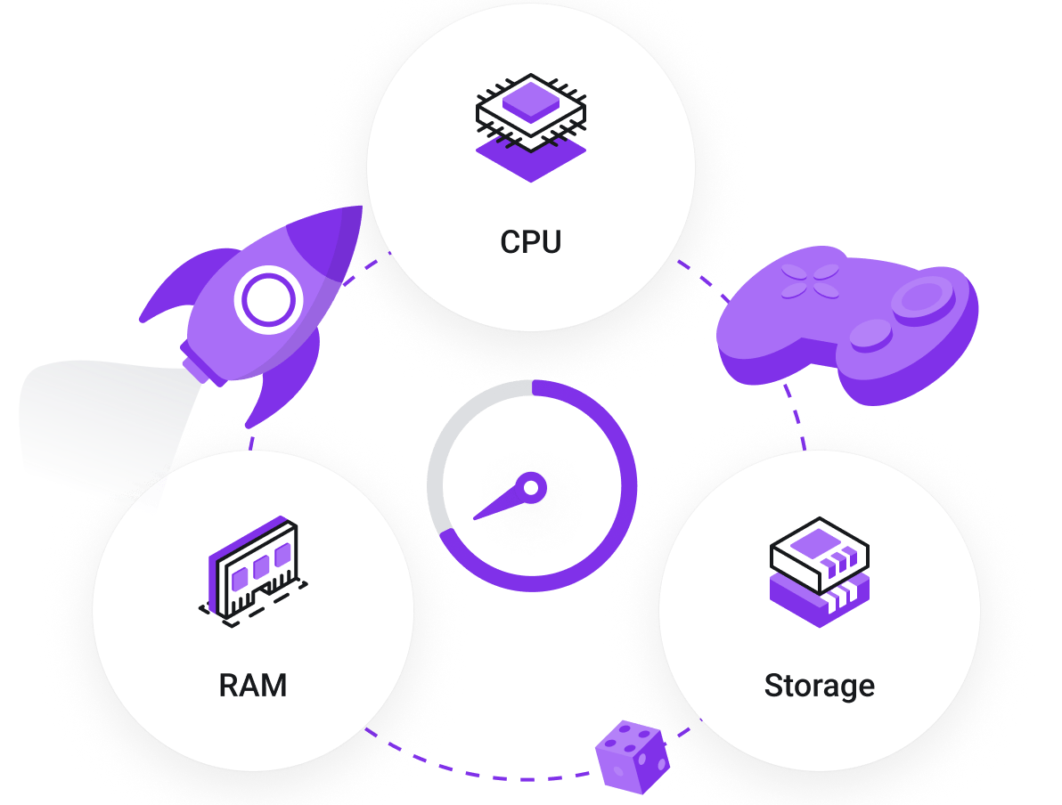 Game Servers - High performance game servers with low latency